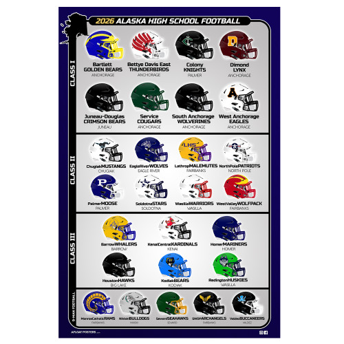 Alaska High School Football Teams - Poster