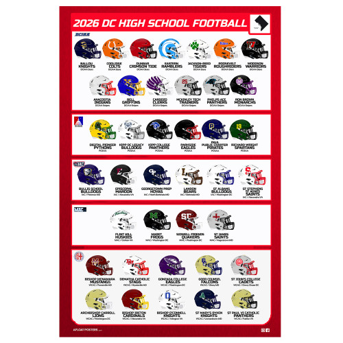 DC Area High School Football Teams - Poster