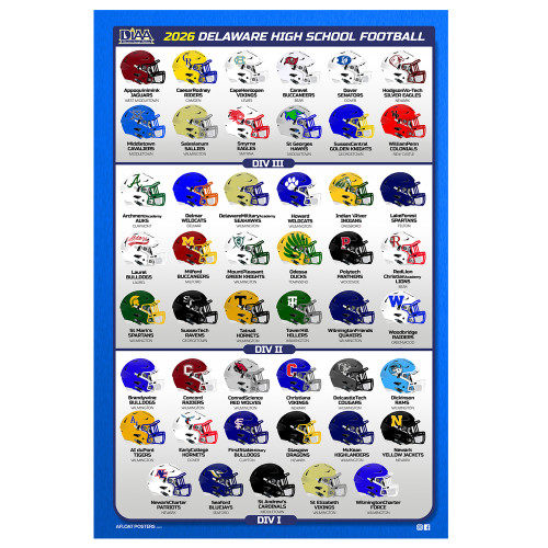 Delaware High School Football Teams - Poster