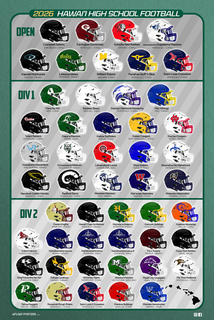 Hawaii High School Football Teams - Poster
