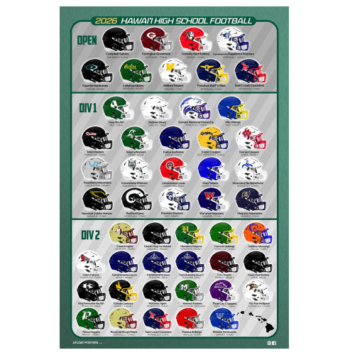 Hawaii High School Football Teams - Poster