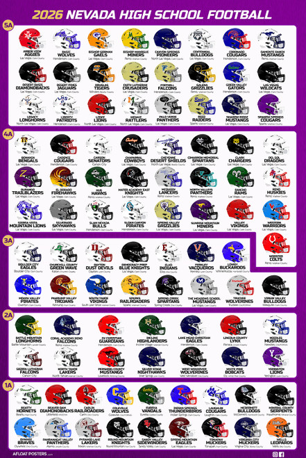 Nevada High School Football Teams - Poster