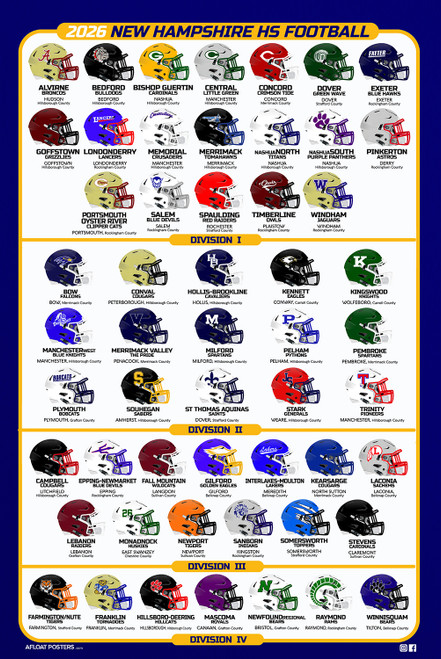 New Hampshire High School Football Teams - Poster