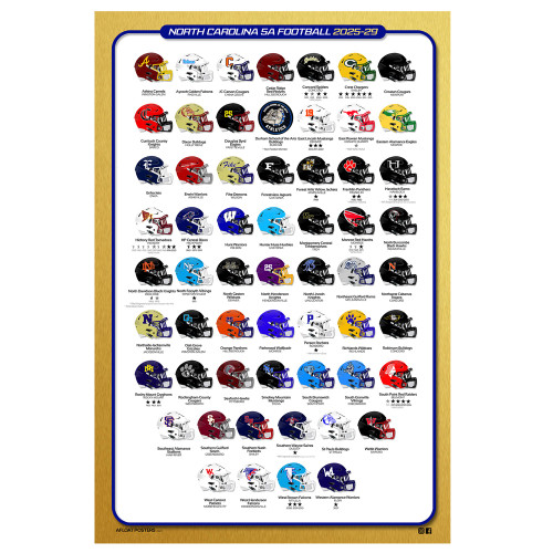 NC Football 5A Poster