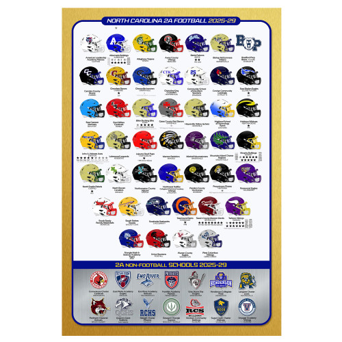 NC Football 2A Poster