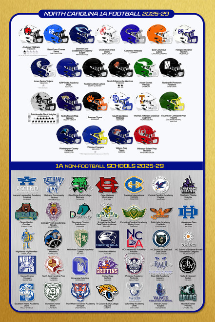 NC Football 1A Poster