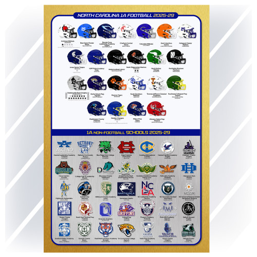 NC Football 1A Poster - DIGITAL DOWNLOAD