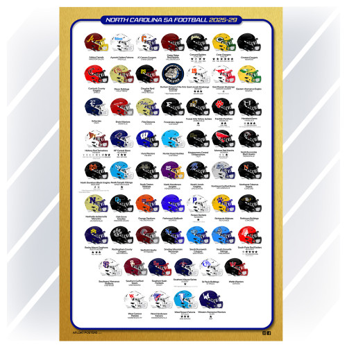 NC Football 5A Poster - DIGITAL DOWNLOAD