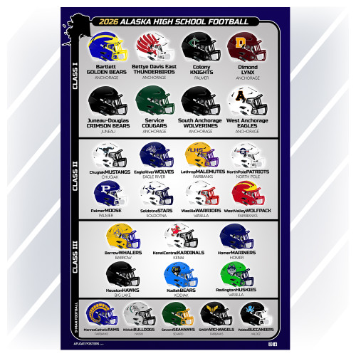 Alaska High School Football Teams - DIGITAL DOWNLOAD