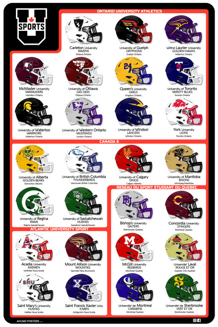 U-Sports Canadian College Football Reference Poster - DIGITAL DOWNLOAD