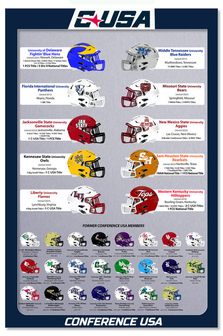 C-USA - Conference USA Football Poster