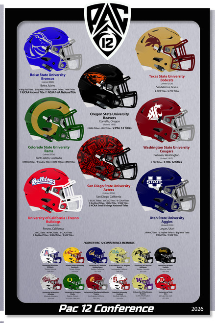 PAC12- Pacific Athletic Conference Football Poster