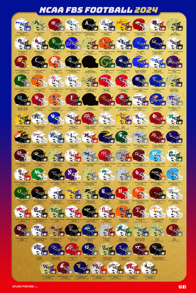D1 FBS College Football Reference Poster