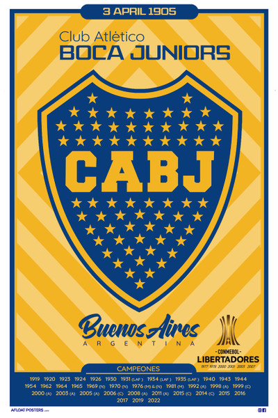 (Argentina) Boca Juniors Poster (2020)