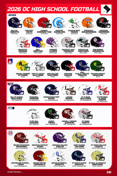 DC Area High School Football Teams - Poster