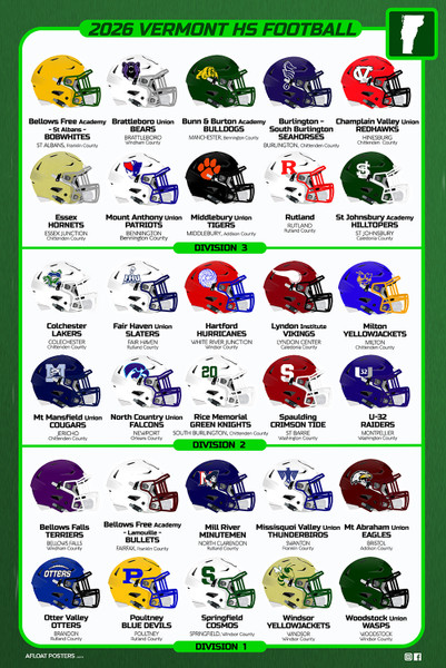 Vermont High School Football Teams - Poster