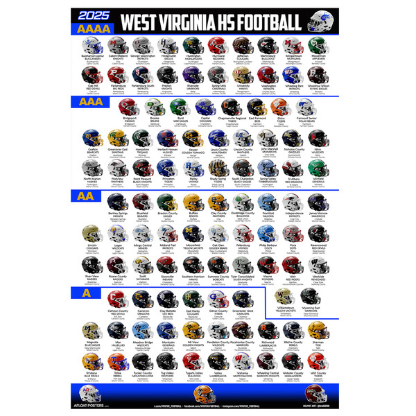 West Virginia  High School Football Teams - Poster