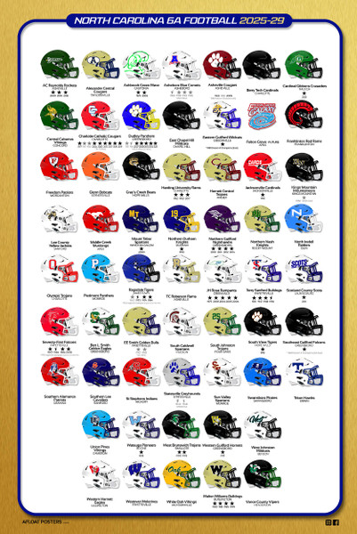 NC High School Football Division 6A