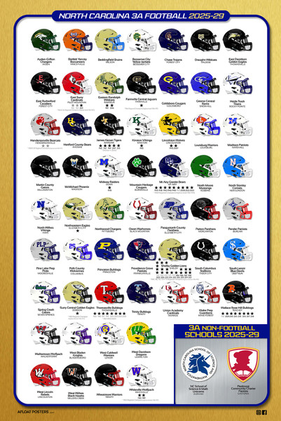 NC High School Football Division 3A