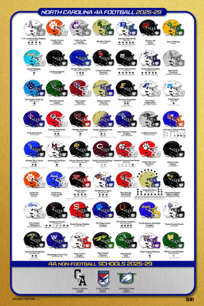 NC Football 4A Poster