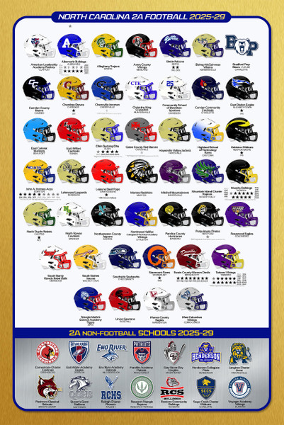 NC High School Football Division 2A