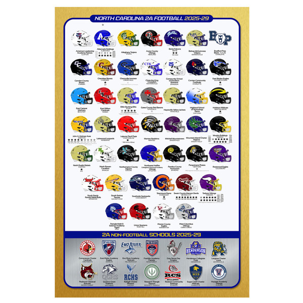 NC Football 2A Poster