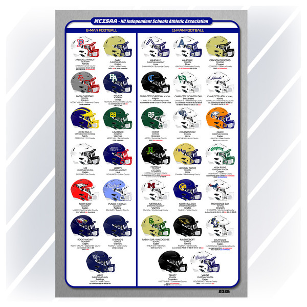 NC NCISAA Football - DIGITAL DOWNLOAD