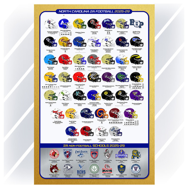 NC Football 2A Poster - DIGITAL DOWNLOAD
