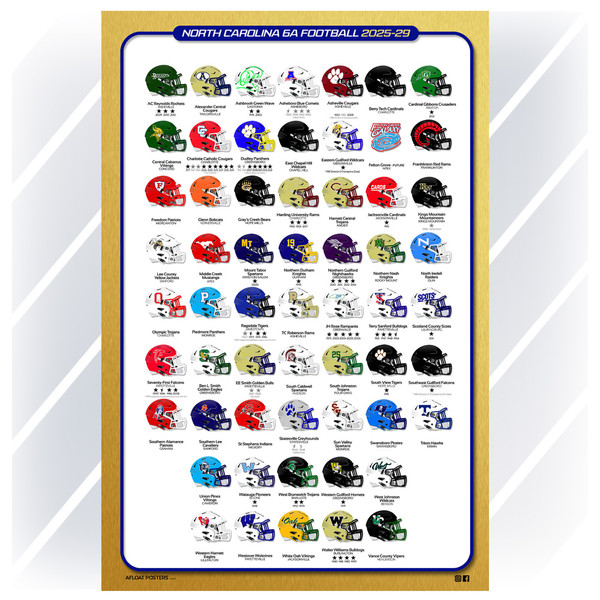 NC Football 6A Poster - DIGITAL DOWNLOAD