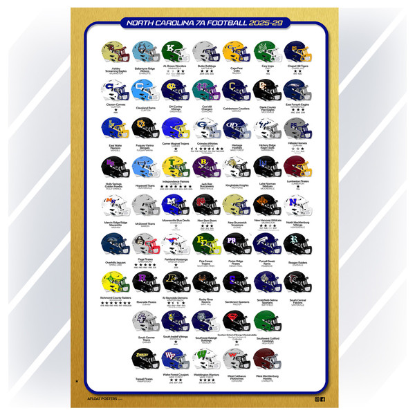 NC Football 7A Poster - DIGITAL DOWNLOAD