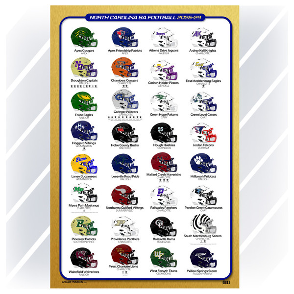 NC Football 8A Poster - DIGITAL DOWNLOAD