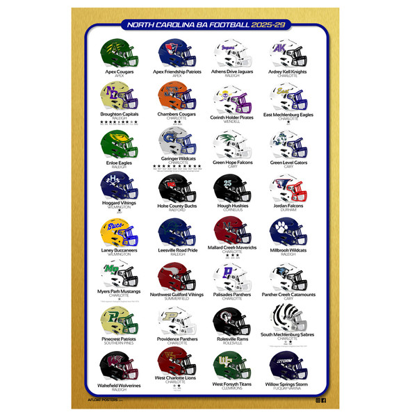 NC Football 8A Poster