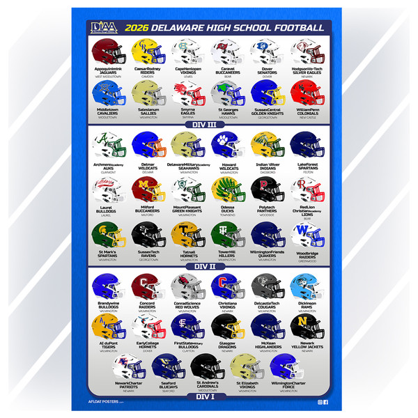 Delaware High School Football Teams - DIGITAL DOWNLOAD
