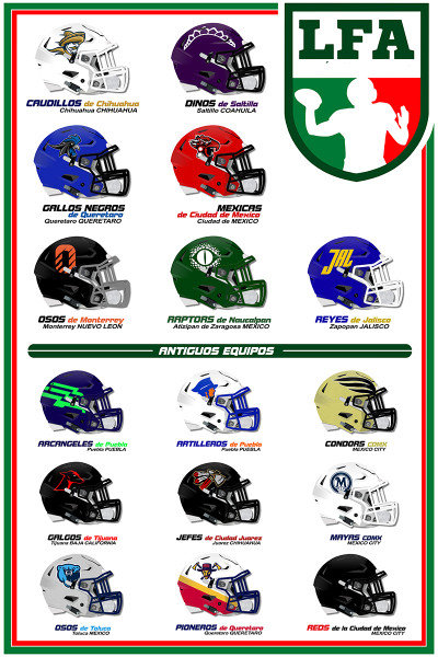 LFA (Mexico) DIGITAL DOWNLOAD Professional Football Poster
