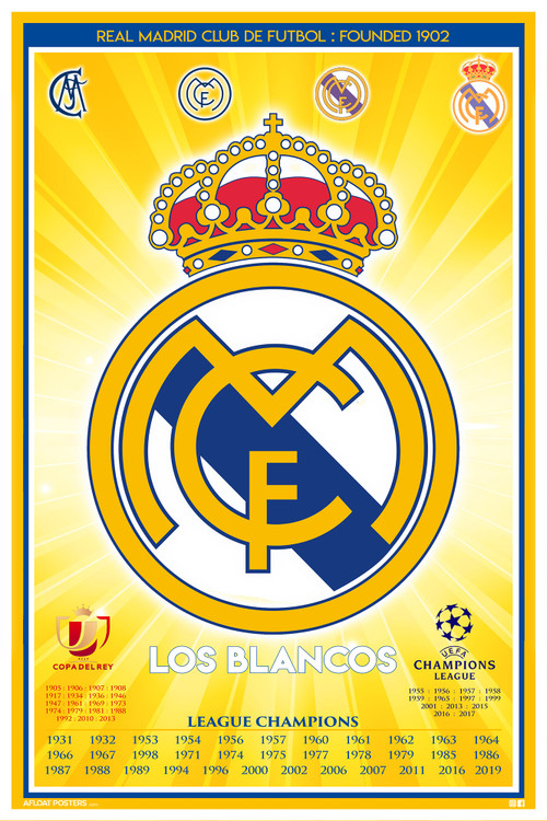 Real Madrid Poster Crest - Real Madrid CF