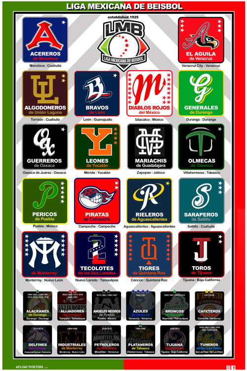 Liga Mexicana De Beisbol De New York Inc.
