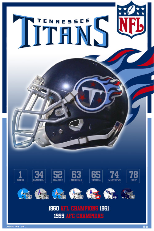 Tennessee Titans Poster - 12x18