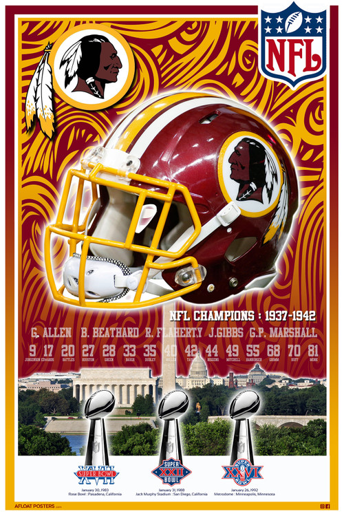 Washington Redskins 1979 NFL Theme Art Poster by Chuck Ren - DAMAC Inc. –  Sports Poster Warehouse