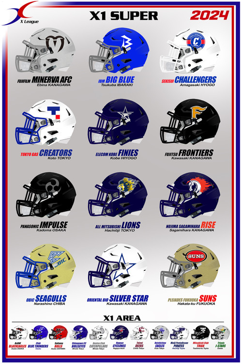 X League Japan Pro Football Poster