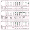 Dura Green Stone FG/CN1 12pk (Shofu)