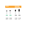 NeoDiamond #2137C (occlusal reduction) 25pk (Microcopy)