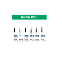 NeoDiamond #0916.10M (flat end taper) 25pk (Microcopy)