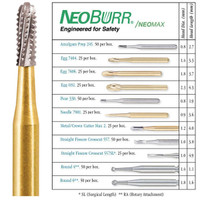 NeoBurr Metal Crown Cutter MAX2 (GW-1958) 10pk #NB10-MAX2 (Microcopy), EXPIRES 11/17/27