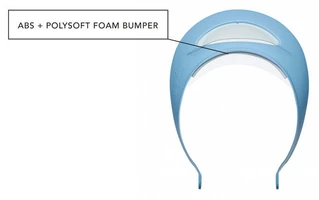 Foam Bumpers for ABS/Polysoft 24pk #408FB24 (Op-d-Op)