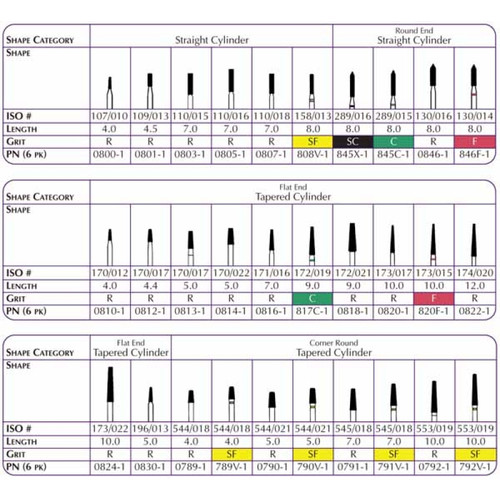 Robot Diamond Point FG #0814-1 (6 Pack) (Shofu)