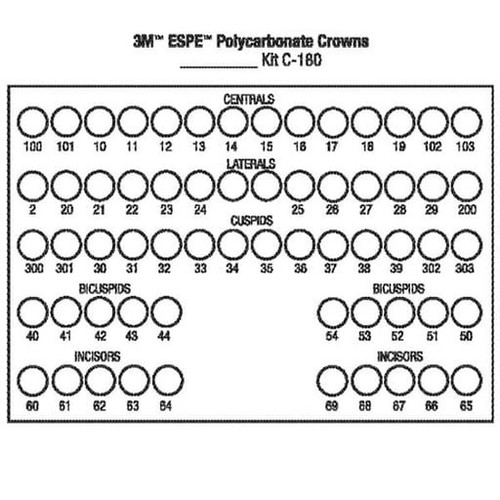 Polycarb Crown Refill #12 (U/R Central) 5pk (3M)