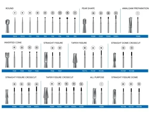 Nivo Top-Cut Carbide Bur FG #169 100pk Nivo Top-Cut Carbide Bur FG #169 100pk