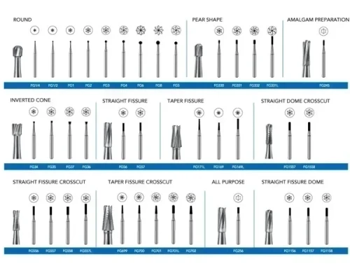 Nivo Top-Cut Carbide Bur FG #331 100pk Nivo Top-Cut Carbide Bur FG #331 100pk