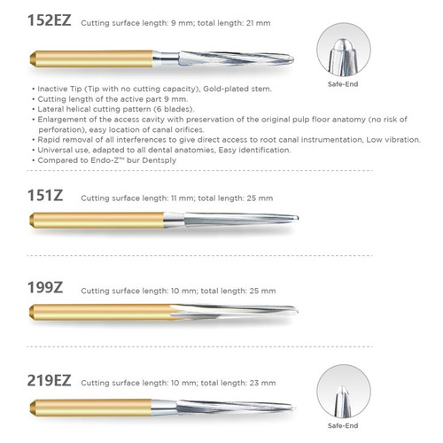 フレイムステージ　グリドル　ステンレス Endo Carbide Burs FG 152EZ Long End Cutting 3pk (PDI) - Pricenex