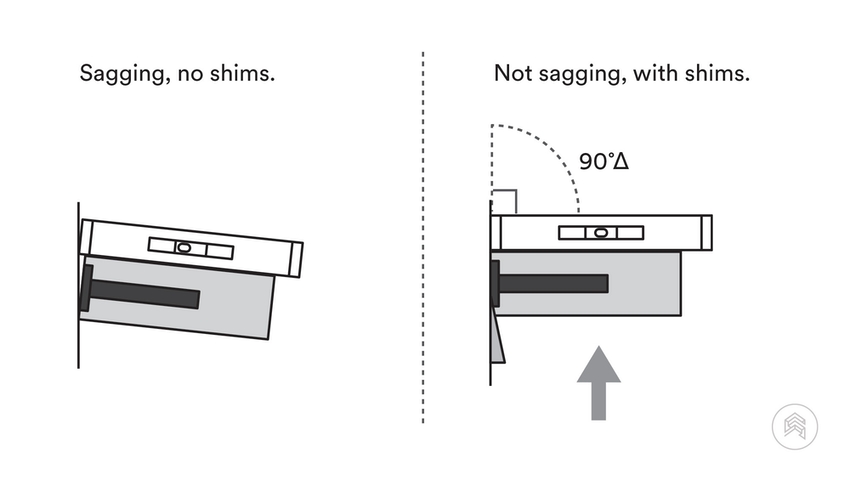 How to Fix Sagging Cabinet Shelves (DIY)